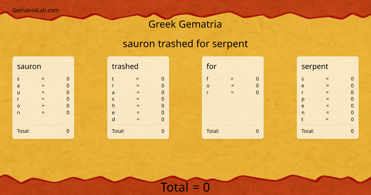 sauron trashed for serpent in greek Gematria